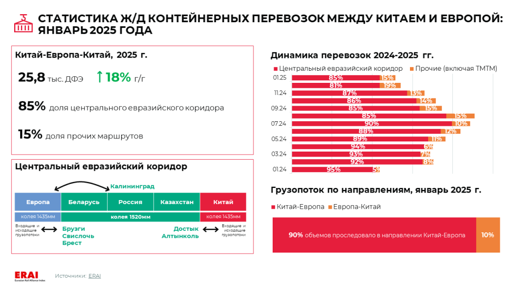 13_02_2025.Слаид0.PNG