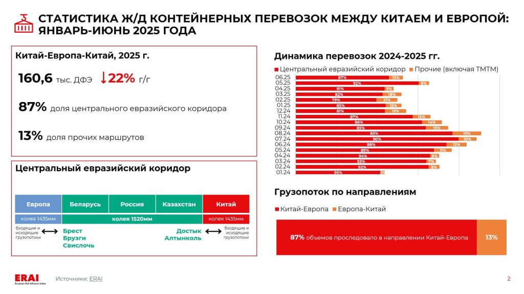 31.07.2025_1.JPG