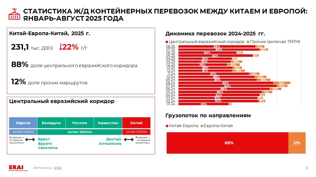 11.09.2025_Slide0RU.jpg