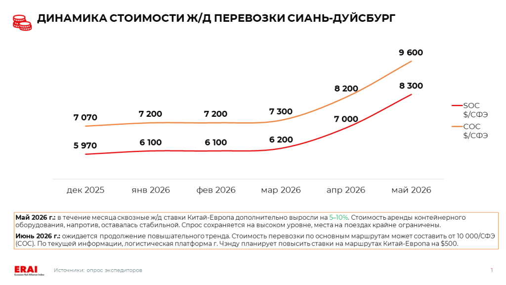 22.05.26_Slide1.PNG