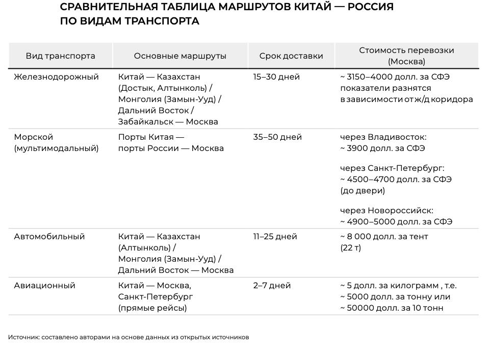2025-07-31_ru.png