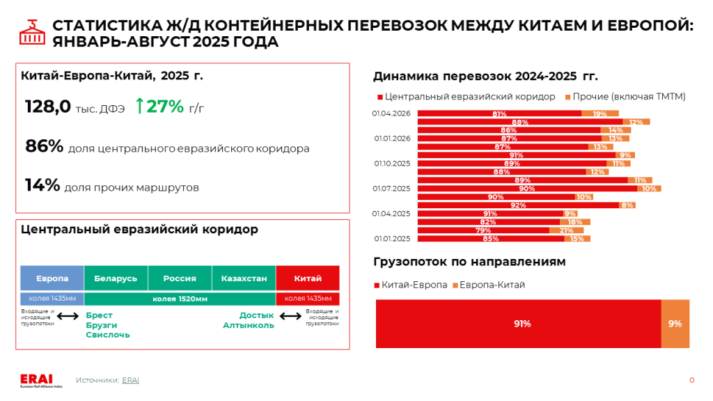 22.05.26_Slide0.PNG