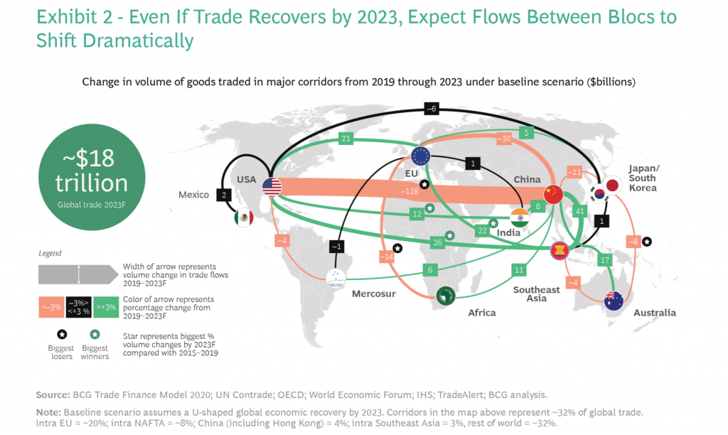 international trade map