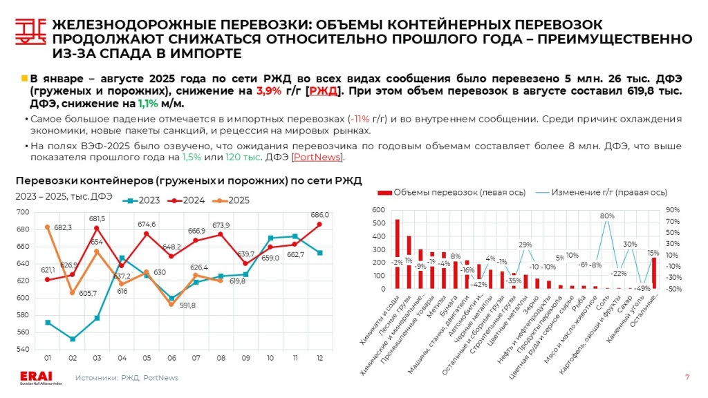 11.09.2025_Slide2RU.jpg